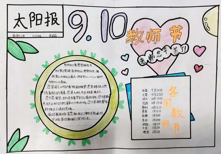 2023教师节手抄报怎么做的好看