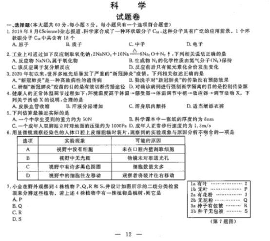 杭州科学