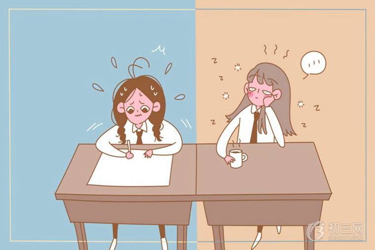 上海中考复读学校排名
