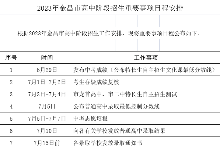  2023年金昌中考录取通知书发放时间