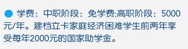 聊城卫校学费