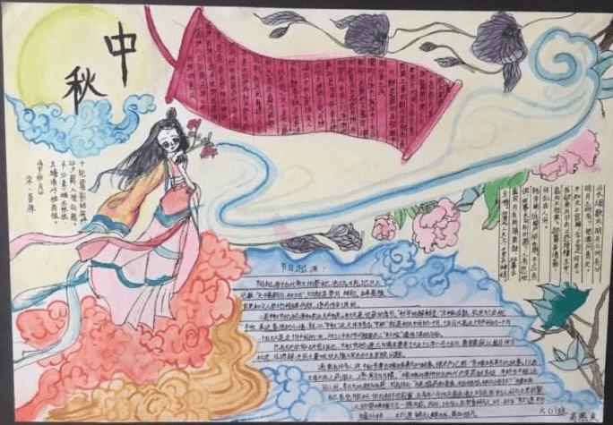 2021年精美中秋节手抄报