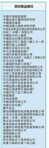 北方机电工业学校就业单位