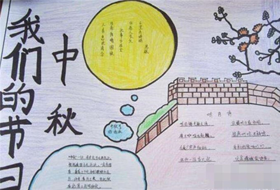 2021精美中秋节手抄报