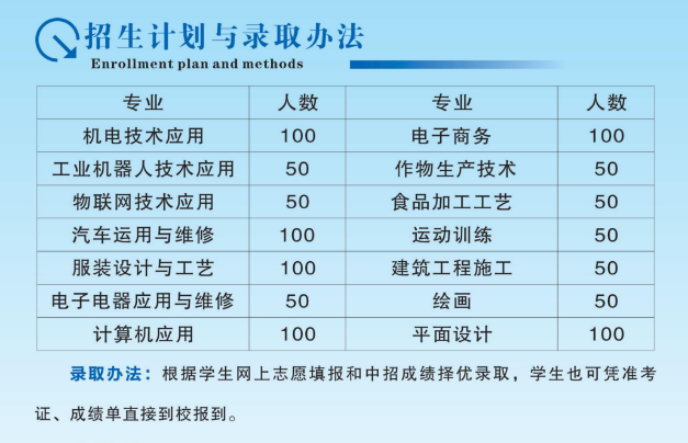 延津县职业中等专业学校招生章程