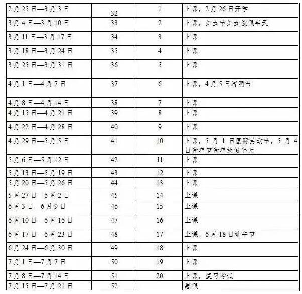 2018东莞中小学暑假放假时间表在几月几号