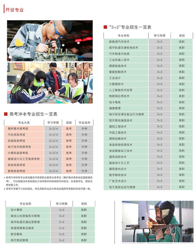 2023年重庆市轻工业学校招生简章