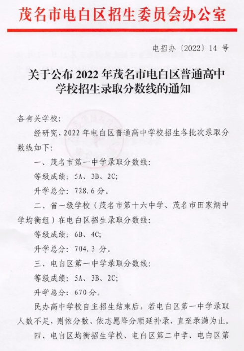 2022茂名电白区中考录取分数线公布