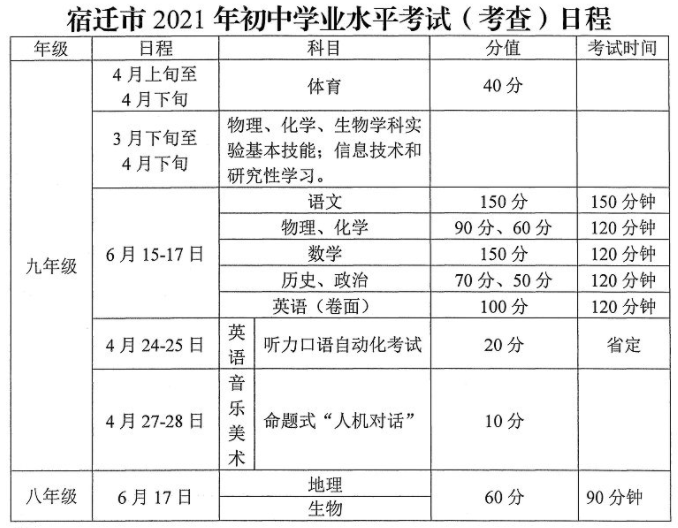 宿迁中考各科考试安排