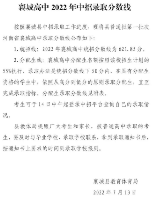 2022许昌襄城高中中考录取分数线