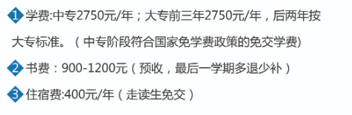 南昌市卫生学校学费