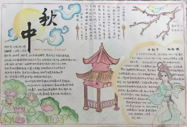 2021年精美中秋节手抄报