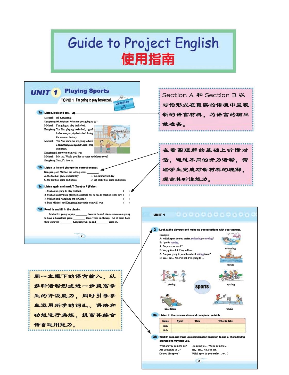 八年级上册电子书人教版英语 有哪些知识点归纳