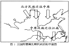 学科网(www.zxxk.com)--教育资源门户，提供试卷、教案、课件、论文、素材及各类教学资源下载，还有大量而丰富的教学相关资讯！