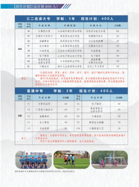 2022年山东省济南商贸学校秋季招生简章