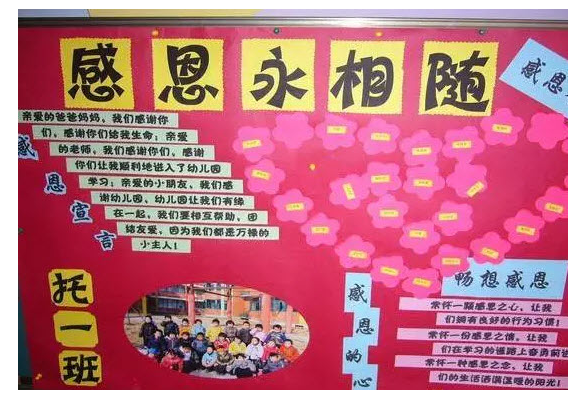 感恩节主题墙幼儿园布置