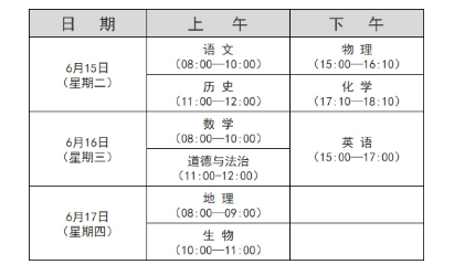 2021菏泽中考时间及考试科目安排