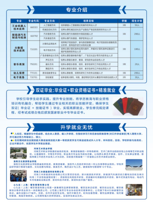 三门峡市湖滨区中等职业教育学校招生章程