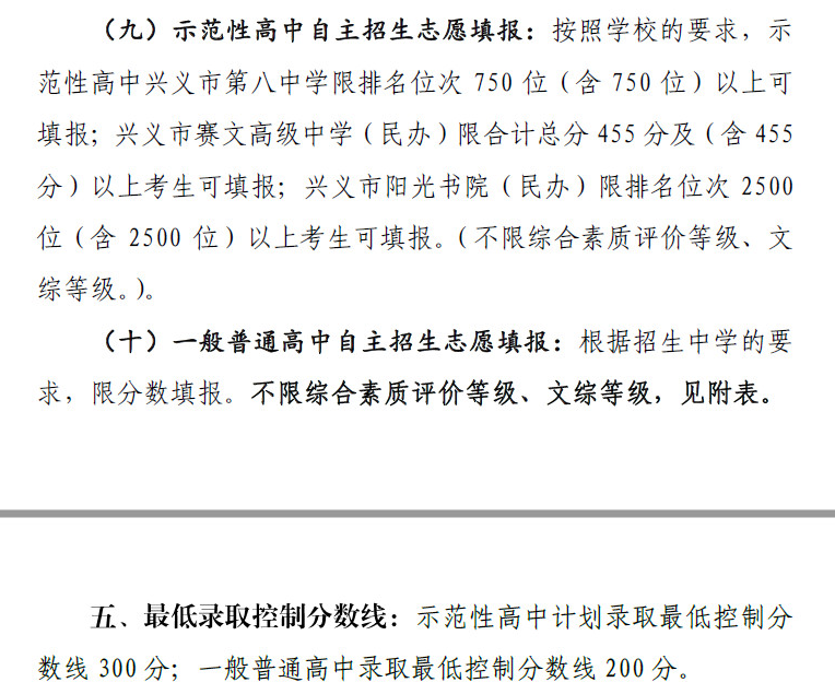 贵州黔西南州中考高中录取分数线