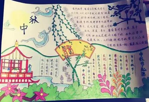 中秋节手抄报简单又漂亮图片