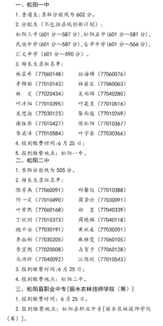 2023丽水中考各高中录取分数线公布