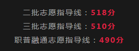 2023成都温江区中考录取分数线公布