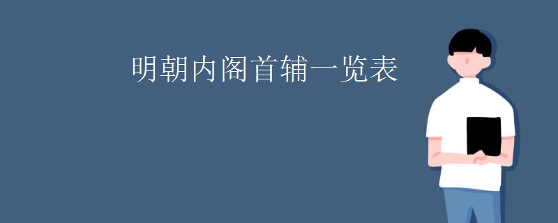 明朝内阁首辅一览表