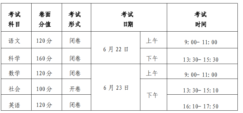 2024年义乌市中考时间公布