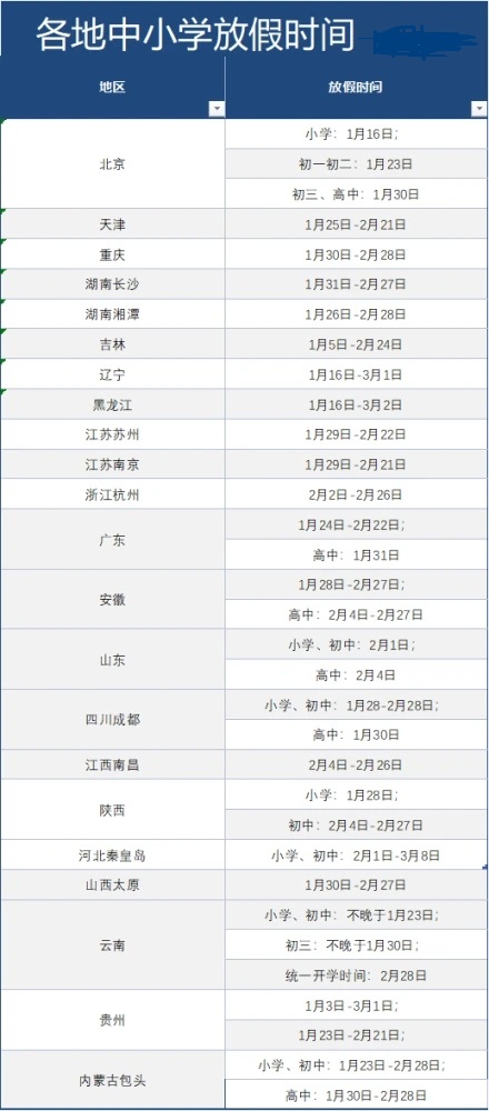 各省中小学寒假2021放假安排表