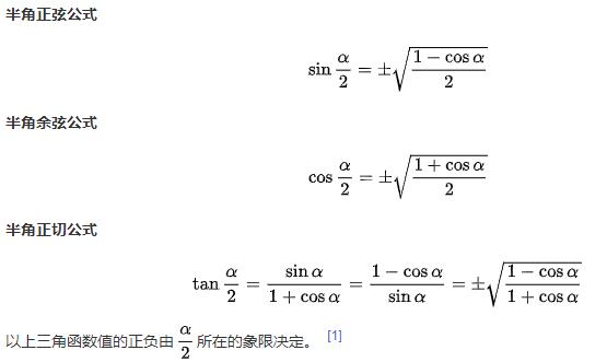 半角公式是什么 推导过程是什么
