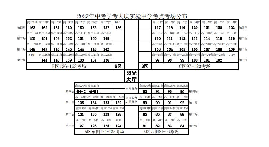 2023大庆中考考场考点设置