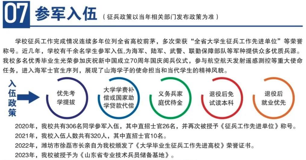 2024山东海事职业学院招生简章
