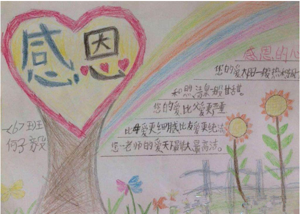 感恩节手抄报图片简单