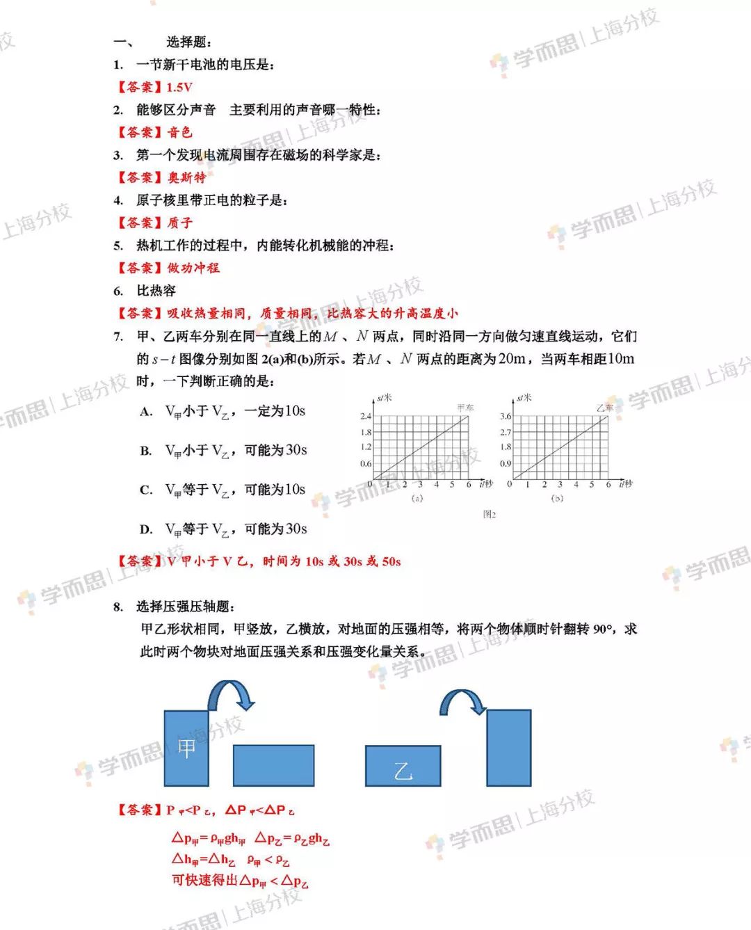 2019年上海中考物理真题及答案【图片版】.jpg