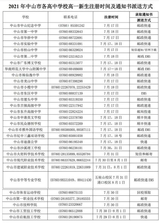 中山2021年高中新生注册时间