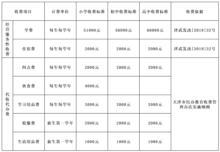 英华国际学校收费标准