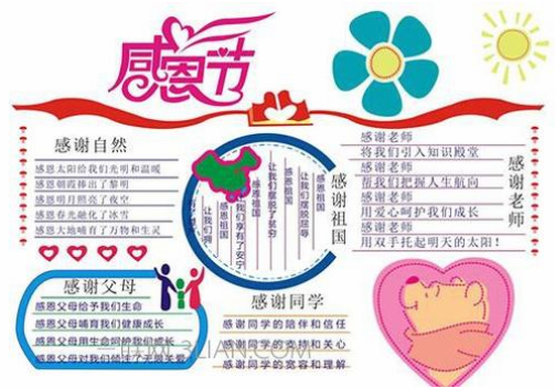 2020年感恩手抄报图片简单美观