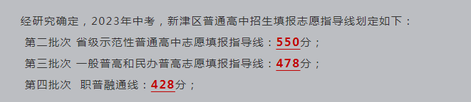 2023成都新津区中考录取分数线公布