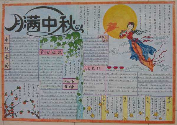 2021中秋节小学生精美手抄报