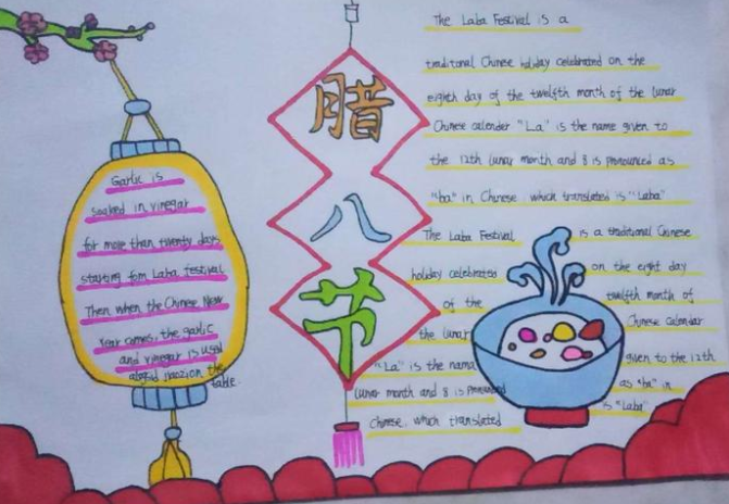 2022年腊八节英语手抄报图片