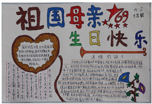 2021国庆节手抄报简单可爱