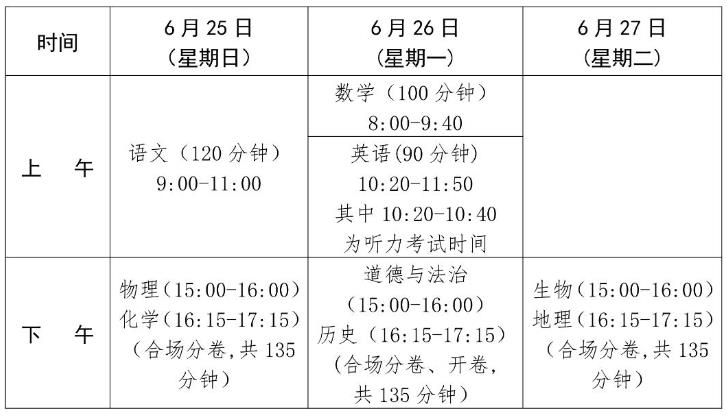 文昌中考时间2023时间表