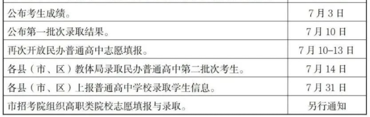 2023年德州中考招生录取时间安排