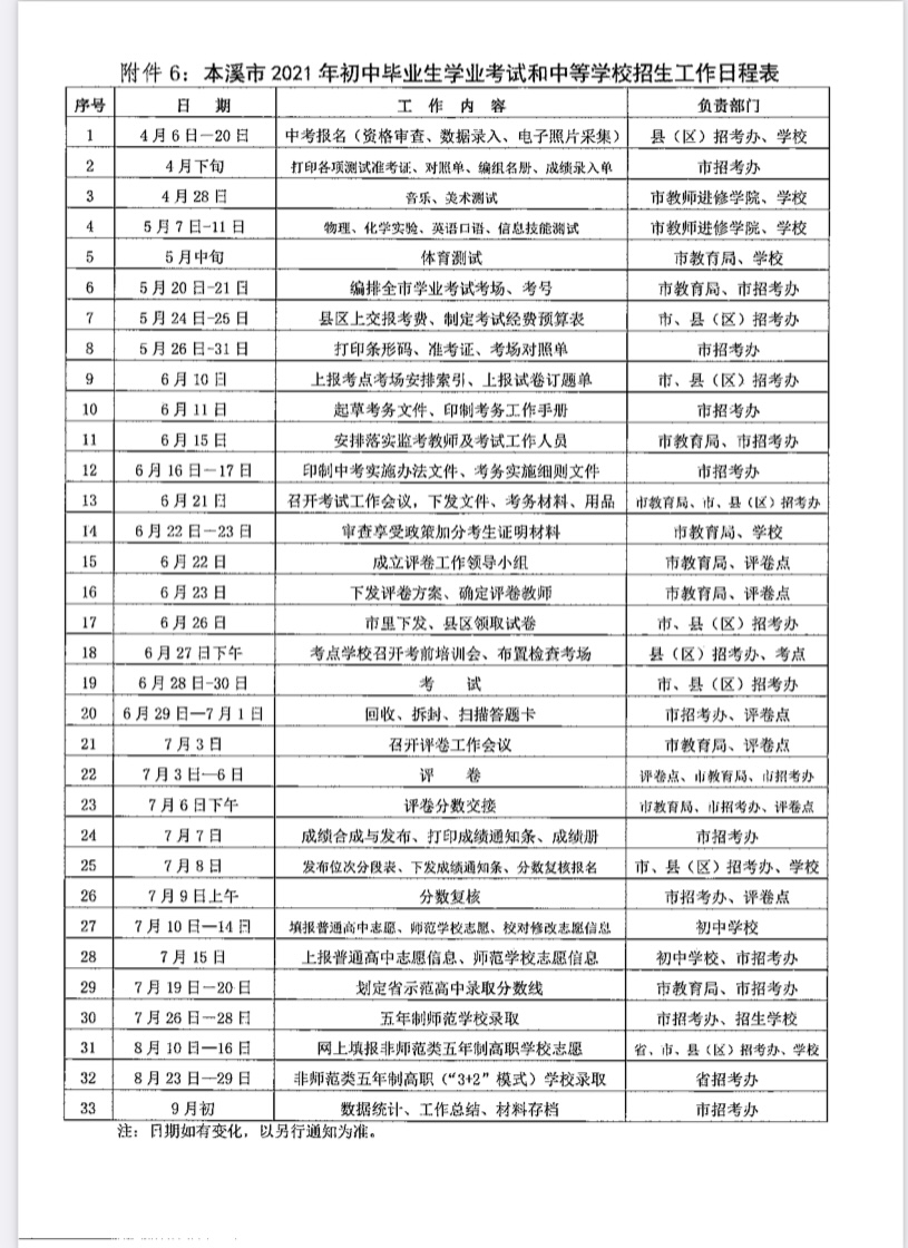 2021本溪中考志愿填报时间