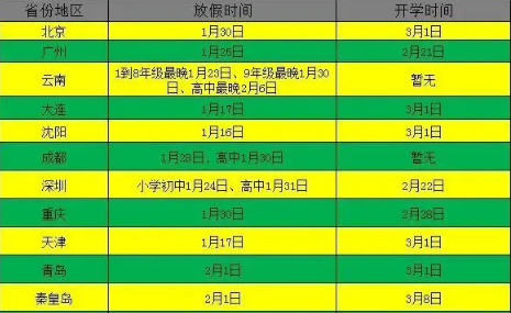 2021中小学寒假时间