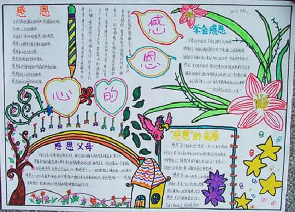 2021感恩节手抄报图片漂亮