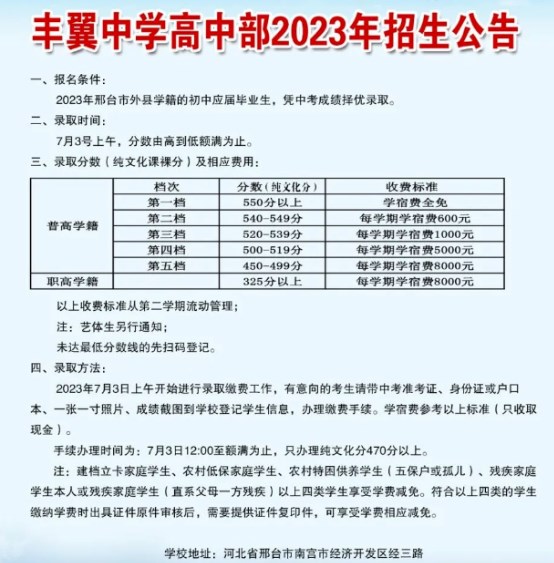 2023邢台丰翼中学中考录取分数线公布