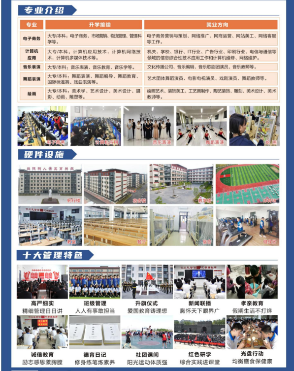 周口市颍河职业中等专业学校招生章程