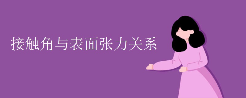 接触角与表面张力关系