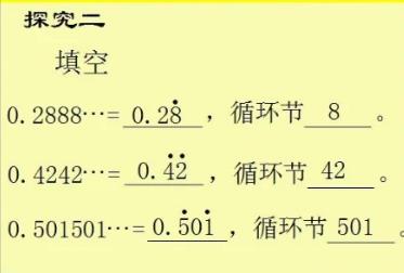 循环小数怎么表示 一定是无限小数吗